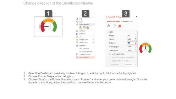 Strategic_Kpis_Dashboard_Ppt_Powerpoint_Slide_Template_5.jpg