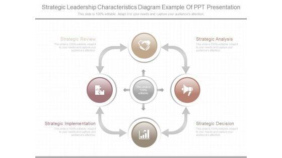 Strategic_Leadership_Characteristics_Diagram_Example_Of_Ppt_Presentation_1.jpg