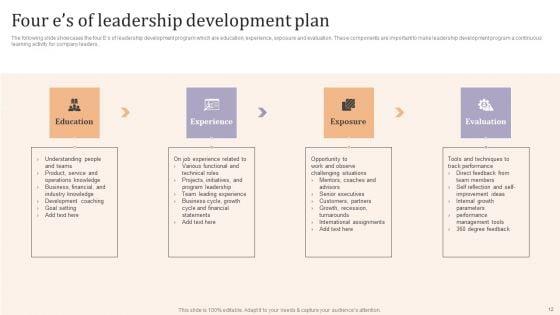 Strategic_Leadership_Development_Programs_For_Managers_Ppt_PowerPoint_Presentation_Complete_Deck_With_Slides_Slide_12.jpg