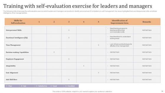 Strategic_Leadership_Development_Programs_For_Managers_Ppt_PowerPoint_Presentation_Complete_Deck_With_Slides_Slide_20.jpg