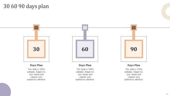 Strategic_Leadership_Development_Programs_For_Managers_Ppt_PowerPoint_Presentation_Complete_Deck_With_Slides_Slide_51.jpg