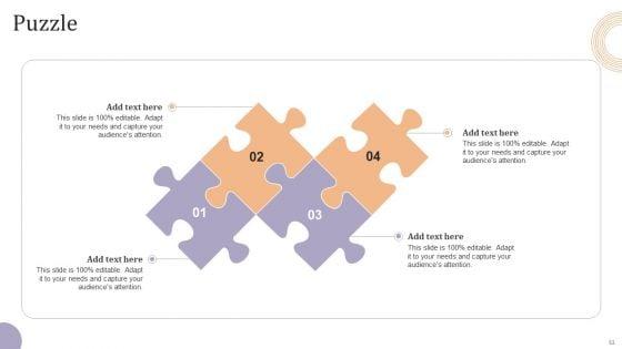 Strategic_Leadership_Development_Programs_For_Managers_Ppt_PowerPoint_Presentation_Complete_Deck_With_Slides_Slide_53.jpg