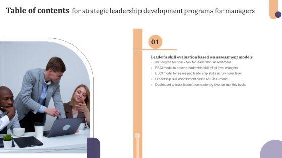 Strategic_Leadership_Development_Programs_For_Managers_Table_Of_Contents_Ppt_Slides_PDF_Slide_1.jpg