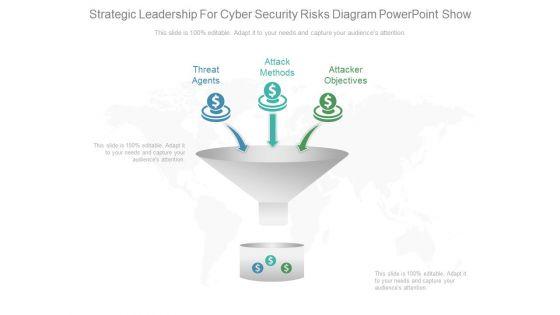 Strategic_Leadership_For_Cyber_Security_Risks_Diagram_Powerpoint_Show_1.jpg