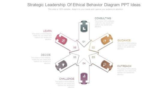 Strategic_Leadership_Of_Ethical_Behavior_Diagram_Ppt_Ideas_1.jpg