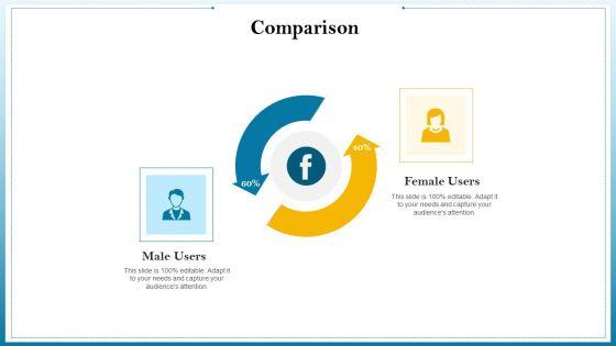 Strategic_Leadership_Planning_Procedure_Comparison_Ppt_PowerPoint_Presentation_Inspiration_Graphics_PDF_Slide_1.jpg
