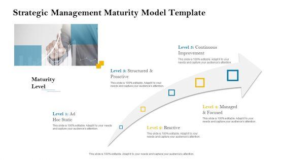 Strategic_Leadership_Planning_Procedure_Ppt_PowerPoint_Presentation_Complete_Deck_With_Slides_Slide_3.jpg
