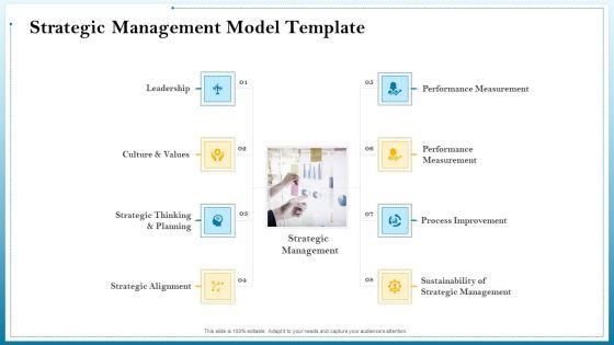 Strategic_Leadership_Planning_Procedure_Strategic_Management_Model_Template_Ppt_PowerPoint_Presentation_Slides_Introduction_PDF_Slide_1.jpg