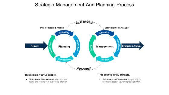 Strategic_Management_And_Planning_Process_Ppt_PowerPoint_Presentation_File_Deck_Slide_1.jpg