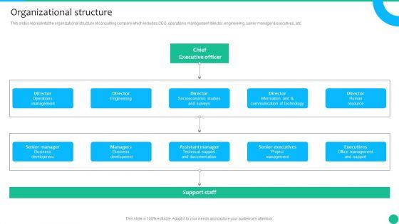 Strategic_Management_Consultancy_Business_Profile_Organizational_Structure_Demonstration_PDF_Slide_1.jpg