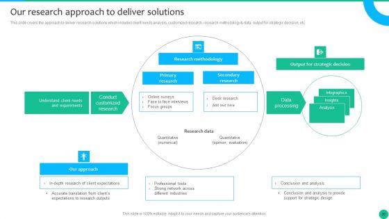 Strategic_Management_Consultancy_Business_Profile_Ppt_PowerPoint_Presentation_Complete_With_Slides_Slide_20.jpg