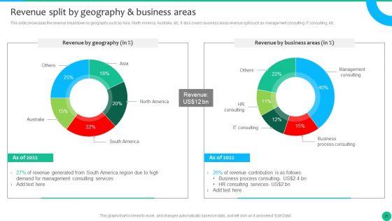 Strategic_Management_Consultancy_Business_Profile_Ppt_PowerPoint_Presentation_Complete_With_Slides_Slide_25.jpg