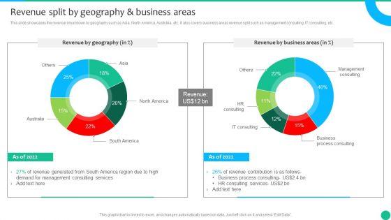 Strategic_Management_Consultancy_Business_Profile_Revenue_Split_By_Geography_And_Business_Areas_Diagrams_PDF_Slide_1.jpg