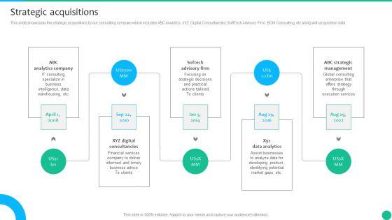 Strategic_Management_Consultancy_Business_Profile_Strategic_Acquisitions_Portrait_PDF_Slide_1.jpg