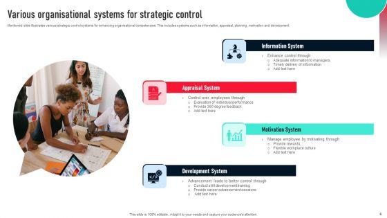Strategic_Management_Control_Ppt_PowerPoint_Presentation_Complete_Deck_With_Slides_Slide_6.jpg