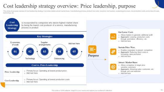 Strategic_Management_For_Competitive_Advantage_Ppt_PowerPoint_Presentation_Complete_Deck_With_Slides_Slide_13.jpg