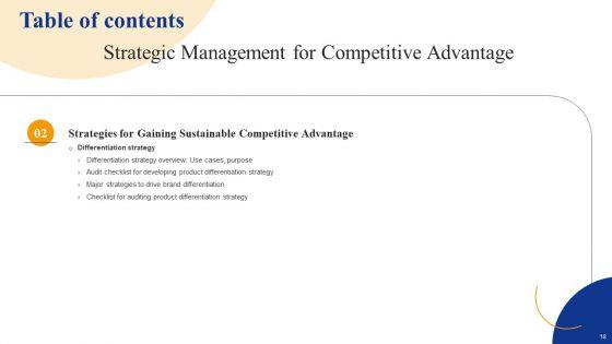 Strategic_Management_For_Competitive_Advantage_Ppt_PowerPoint_Presentation_Complete_Deck_With_Slides_Slide_18.jpg
