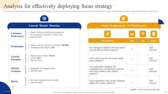 Strategic_Management_For_Competitive_Advantage_Ppt_PowerPoint_Presentation_Complete_Deck_With_Slides_Slide_25.jpg