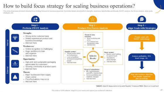 Strategic_Management_For_Competitive_Advantage_Ppt_PowerPoint_Presentation_Complete_Deck_With_Slides_Slide_27.jpg