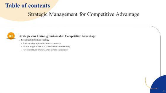 Strategic_Management_For_Competitive_Advantage_Ppt_PowerPoint_Presentation_Complete_Deck_With_Slides_Slide_29.jpg