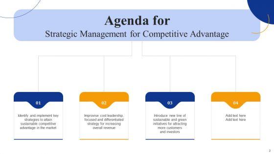 Strategic_Management_For_Competitive_Advantage_Ppt_PowerPoint_Presentation_Complete_Deck_With_Slides_Slide_2.jpg