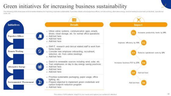 Strategic_Management_For_Competitive_Advantage_Ppt_PowerPoint_Presentation_Complete_Deck_With_Slides_Slide_32.jpg