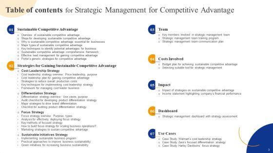 Strategic_Management_For_Competitive_Advantage_Ppt_PowerPoint_Presentation_Complete_Deck_With_Slides_Slide_3.jpg