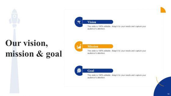 Strategic_Management_For_Competitive_Advantage_Ppt_PowerPoint_Presentation_Complete_Deck_With_Slides_Slide_54.jpg