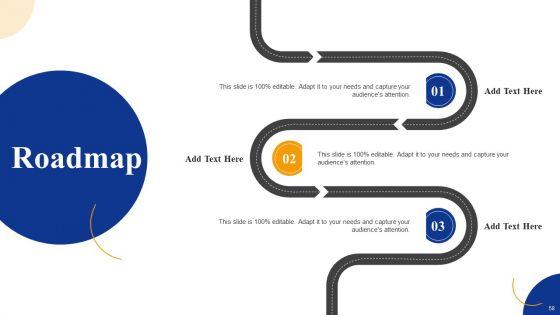 Strategic_Management_For_Competitive_Advantage_Ppt_PowerPoint_Presentation_Complete_Deck_With_Slides_Slide_58.jpg