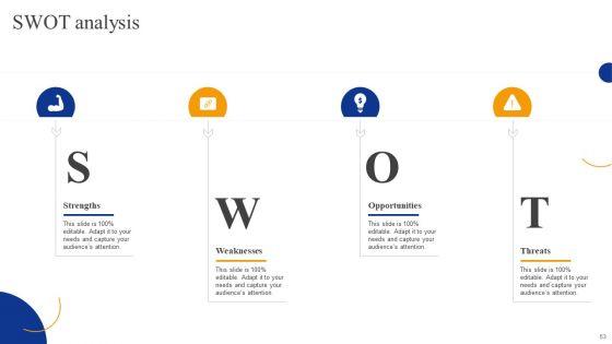 Strategic_Management_For_Competitive_Advantage_Ppt_PowerPoint_Presentation_Complete_Deck_With_Slides_Slide_63.jpg