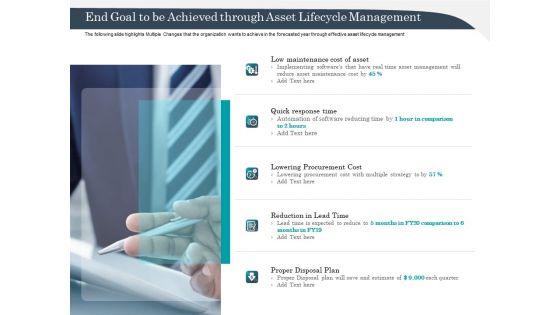 Strategic_Management_Of_Assets_End_Goal_To_Be_Achieved_Through_Asset_Lifecycle_Management_Mockup_PDF_Slide_1.jpg