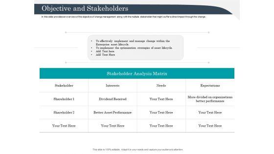 Strategic_Management_Of_Assets_Objective_And_Stakeholders_Ideas_PDF_Slide_1.jpg