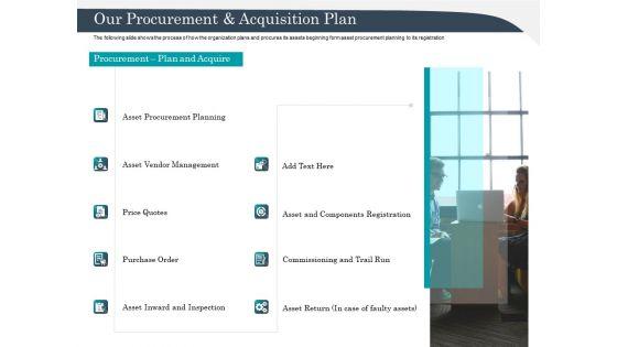 Strategic_Management_Of_Assets_Our_Procurement_And_Acquisition_Plan_Guidelines_PDF_Slide_1.jpg