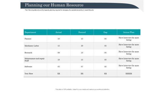 Strategic_Management_Of_Assets_Planning_Our_Human_Resource_Inspiration_PDF_Slide_1.jpg
