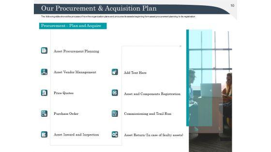 Strategic_Management_Of_Assets_Ppt_PowerPoint_Presentation_Complete_Deck_With_Slides_Slide_10.jpg
