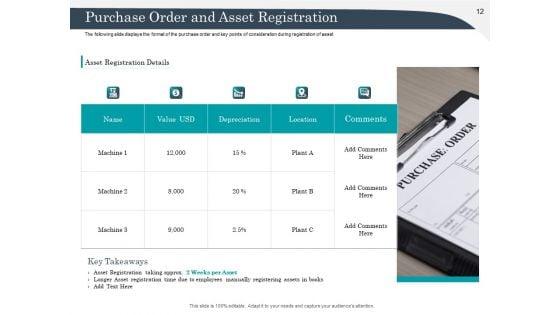 Strategic_Management_Of_Assets_Ppt_PowerPoint_Presentation_Complete_Deck_With_Slides_Slide_12.jpg
