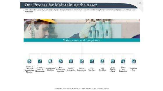Strategic_Management_Of_Assets_Ppt_PowerPoint_Presentation_Complete_Deck_With_Slides_Slide_15.jpg