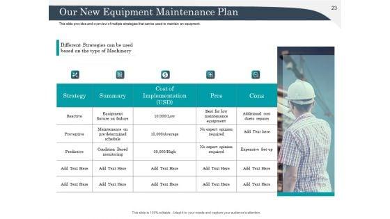 Strategic_Management_Of_Assets_Ppt_PowerPoint_Presentation_Complete_Deck_With_Slides_Slide_23.jpg