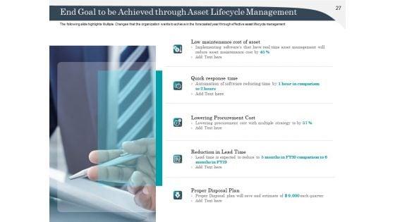 Strategic_Management_Of_Assets_Ppt_PowerPoint_Presentation_Complete_Deck_With_Slides_Slide_27.jpg