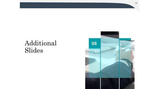 Strategic_Management_Of_Assets_Ppt_PowerPoint_Presentation_Complete_Deck_With_Slides_Slide_31.jpg