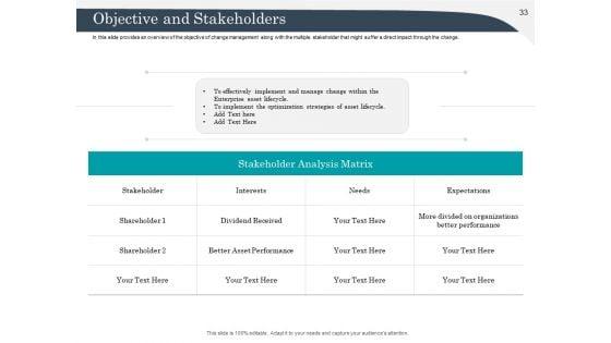Strategic_Management_Of_Assets_Ppt_PowerPoint_Presentation_Complete_Deck_With_Slides_Slide_33.jpg