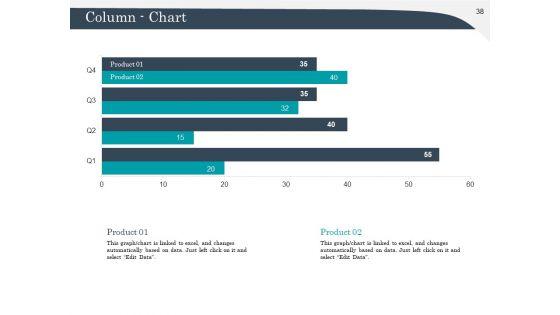 Strategic_Management_Of_Assets_Ppt_PowerPoint_Presentation_Complete_Deck_With_Slides_Slide_38.jpg