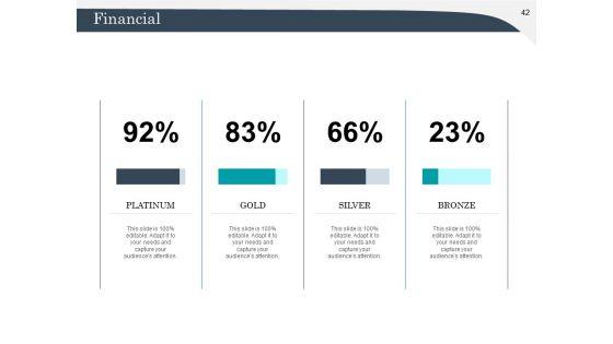 Strategic_Management_Of_Assets_Ppt_PowerPoint_Presentation_Complete_Deck_With_Slides_Slide_42.jpg