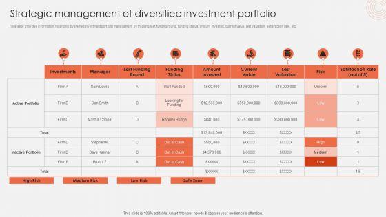 Strategic_Management_Of_Diversified_Investment_Portfolio_Clipart_PDF_Slide_1.jpg