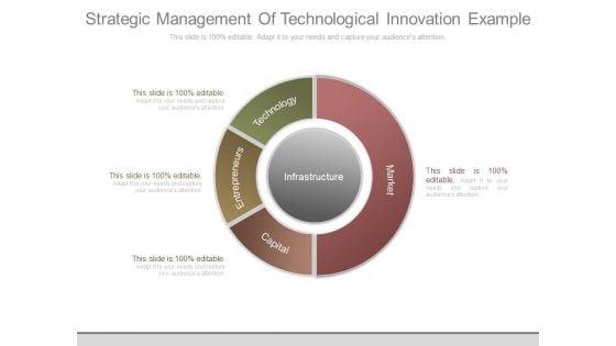 Strategic_Management_Of_Technological_Innovation_Example_1.jpg