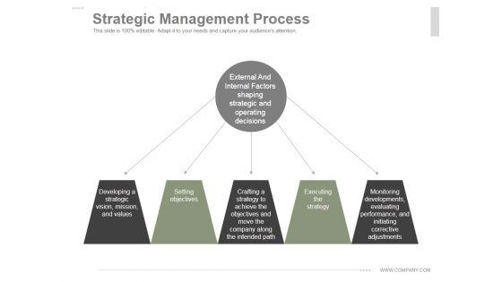 Strategic_Management_Process_Ppt_PowerPoint_Presentation_Example_File_Slide_1.jpg
