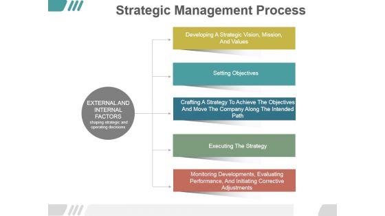 Strategic_Management_Process_Ppt_PowerPoint_Presentation_Portfolio_Slide_1.jpg
