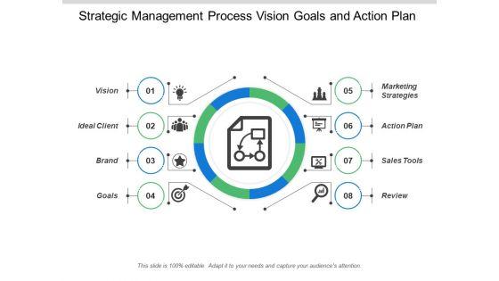 Strategic_Management_Process_Vision_Goals_And_Action_Plan_Ppt_PowerPoint_Presentation_Visual_Aids_Infographics_Slide_1.jpg