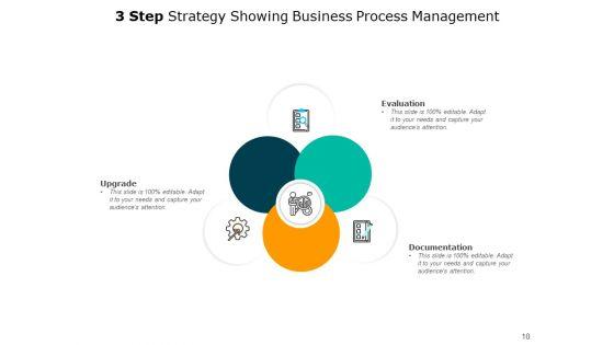 Strategic_Management_Strategy_Research_Development_Ppt_PowerPoint_Presentation_Complete_Deck_Slide_10.jpg