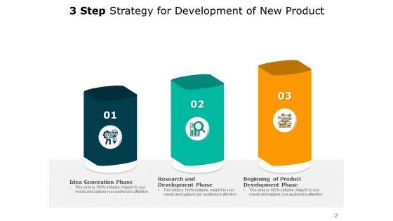 Strategic_Management_Strategy_Research_Development_Ppt_PowerPoint_Presentation_Complete_Deck_Slide_2.jpg